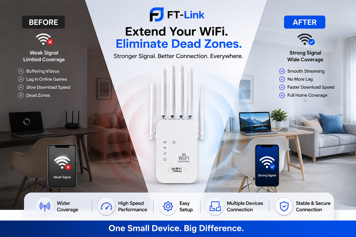 High Speed WiFi Repeater 1200Mbps 5G + 300Mbps 2.4GHz Dual Band Range Extender for All Routers