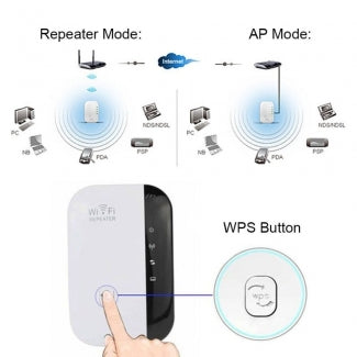 WiFi Mini Extender 300Mbps – Wireless Signal Booster, Internet Range Repeater for Home & Office