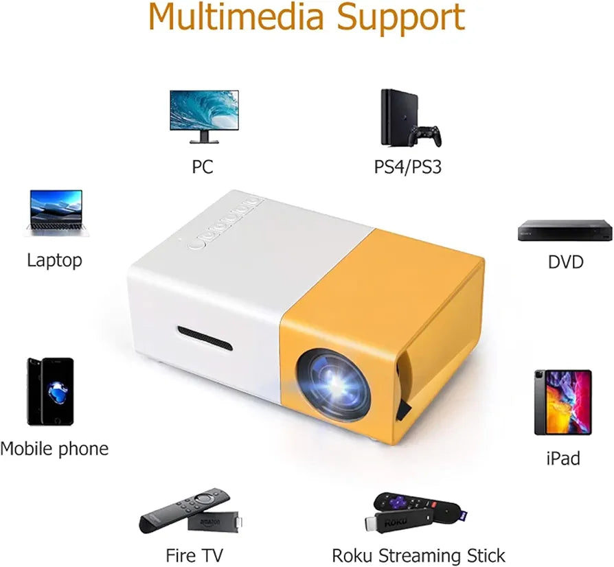 Portable Mini Projector for Cartoon Smart PVO Projector Outdoor Movie Projector LED Pico Projector, Video Projector for Home Theater Movie Projector