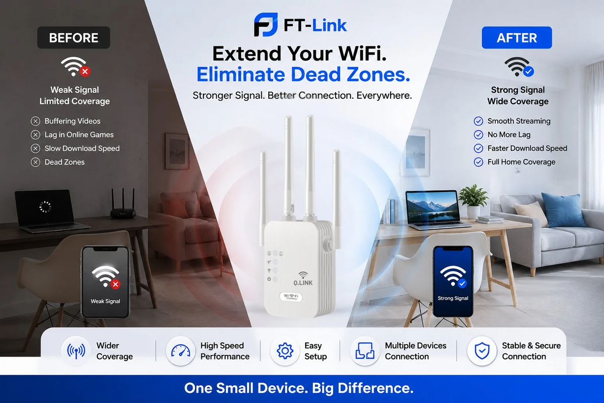 WiFi Extender 2.4GHz 300Mbps Wireless Repeater with 4 High Gain Antennas Signal Booster